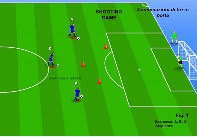 assignment on shooting game